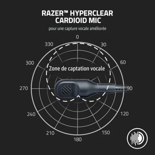 Razer BlackShark V2 X - vue 4