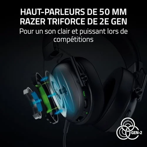 Razer BlackShark V3 X Hyperspeed - vue 5