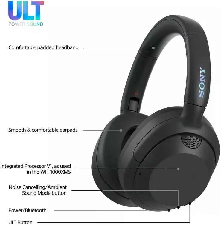 Sony WH-ULT900NB Noir