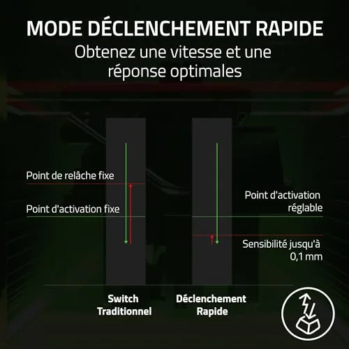 Razer Huntsman V3 Pro Mini 60% Analog Optical - vue 4