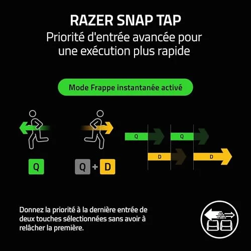 Razer Huntsman V3 Pro Mini 60% Analog Optical - vue 5