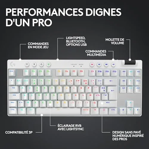 Logitech G Pro X TKL Lightspeed Blanc AZERTY GX Brown - vue 5