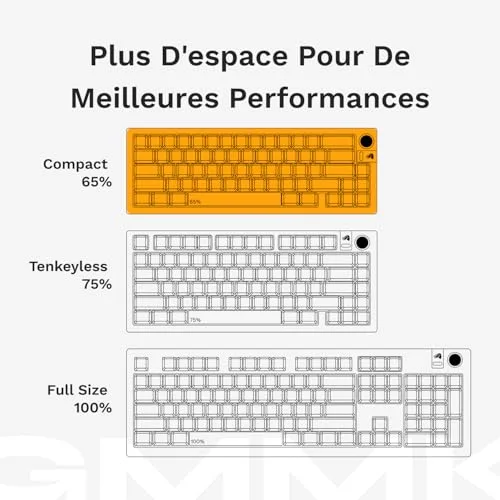 Glorious GMMK 3 Compact 65% AZERTY Hot-Swap RGB - vue 6