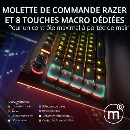 Razer BlackWidow V4 Pro Yellow FR - vue 5