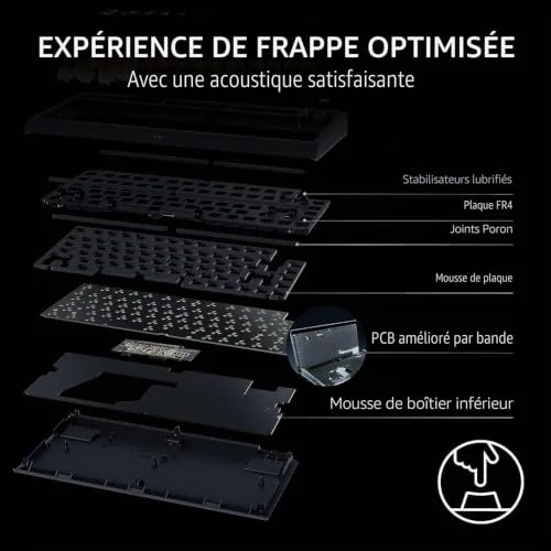 Razer BlackWidow V4 Pro 75% Orange - vue 4