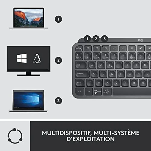 Logitech MX Keys Mini Combo AZERTY Sans fil Graphite - vue 4