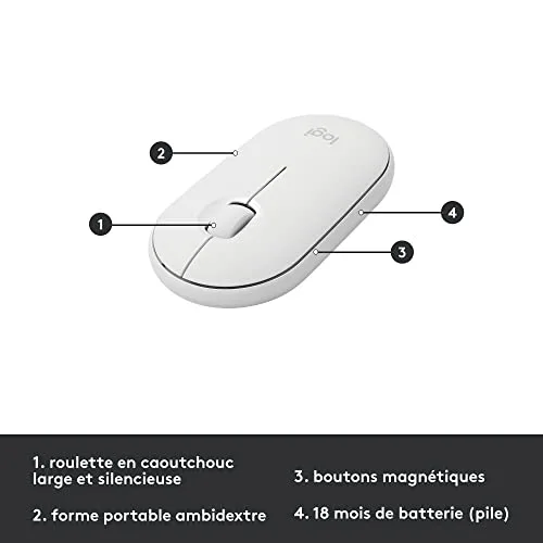 Logitech MK470 Slim Combo AZERTY Blanc Sans Fil Silencieux - vue 7