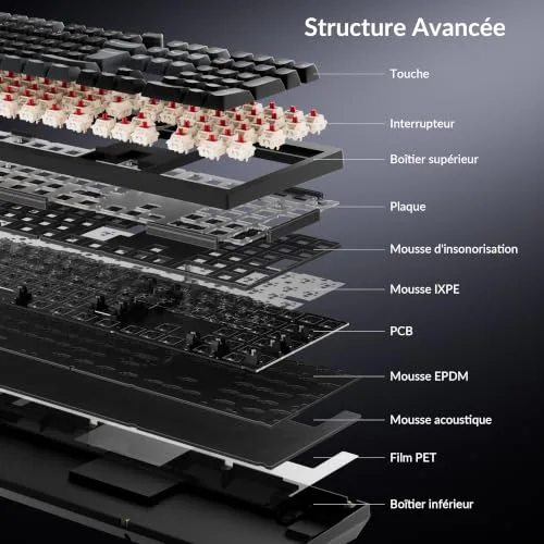 Keychron V6 Ultra 8K Noir - vue 8