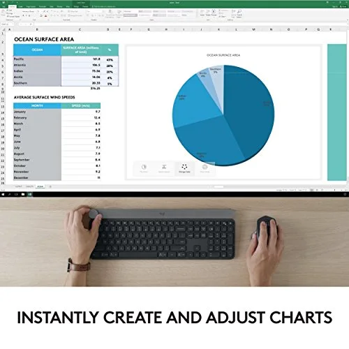 Logitech Craft Clavier sans fil rétroéclairé AZERTY avec molette Creative Input Dial - vue 4