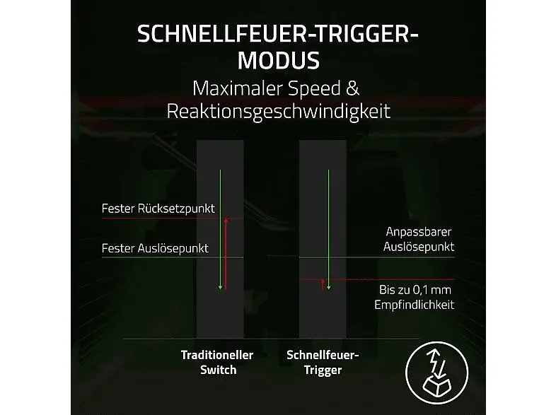 Razer Huntsman V3 Pro Mini RGB - vue 5