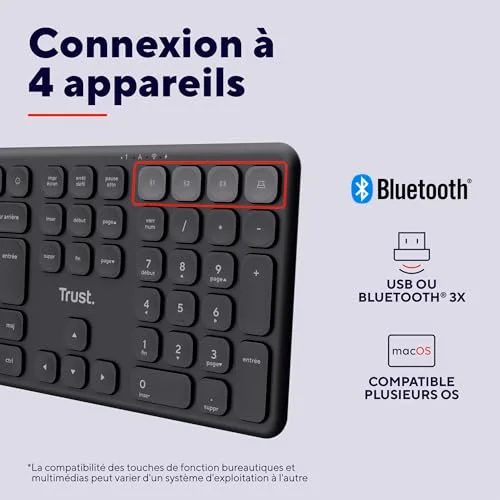 Trust Vaiya clavier sans fil AZERTY rechargeable - vue 4
