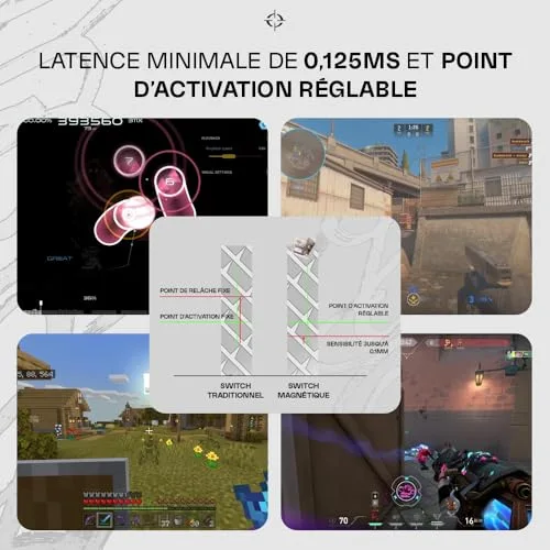 Tryhard Unchained 65 % AZERTY, vue 4