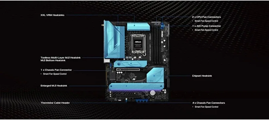 asrock B860 LiveMixer WiFi image 3
