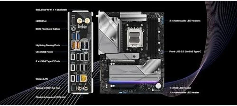 ASRock X870 LiveMixer WiFi X870ATX Wi-Fi 7 RGB image 5