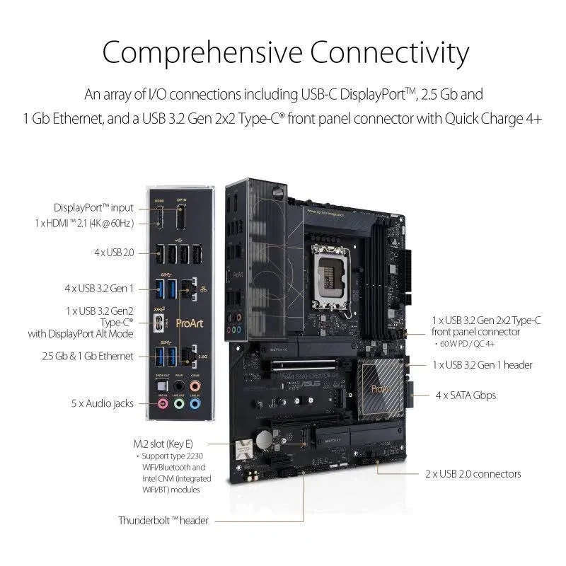 ASUS PROART B660-CRÉATEUR D4 image 5