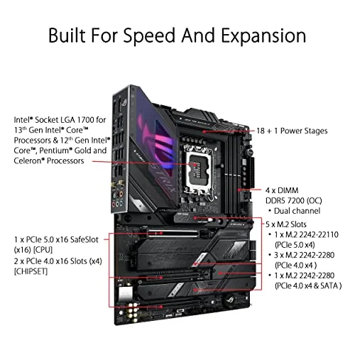 ASUS ROG STRIX Z790-E GAMING WIFI Carte mère - LGA1700 Intel Z790 - vue 2