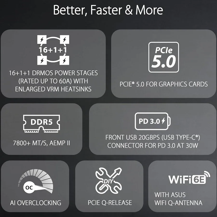 ASUS TUF GAMING Z790-PRO WIFI image 2