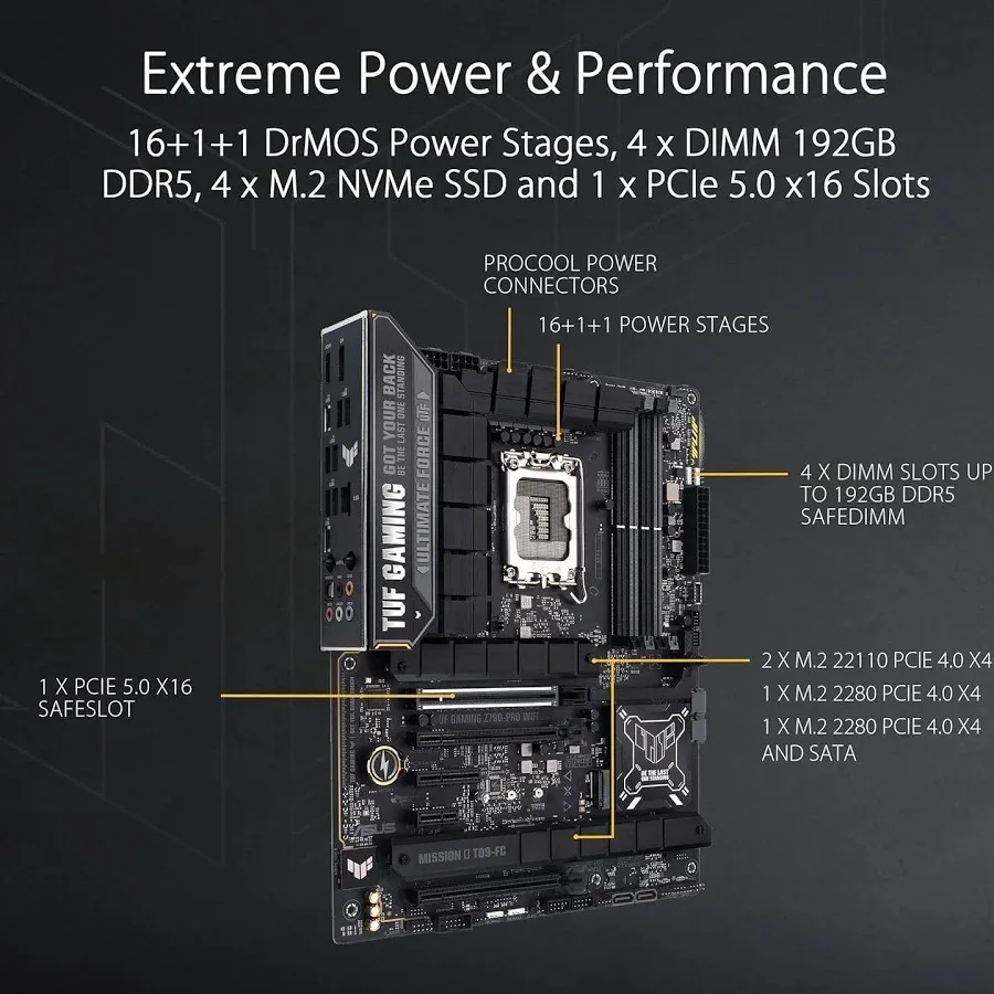 ASUS TUF GAMING Z790-PRO WIFI image 3