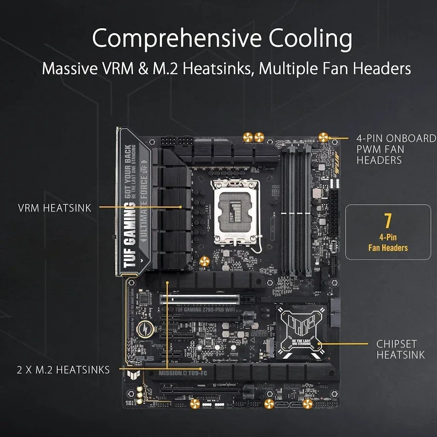 ASUS TUF GAMING Z790-PRO WIFI image 4