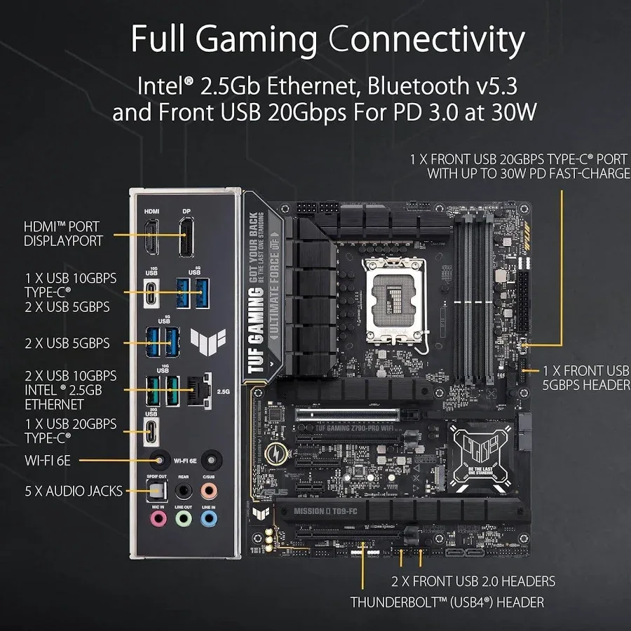 ASUS TUF GAMING Z790-PRO WIFI image 5
