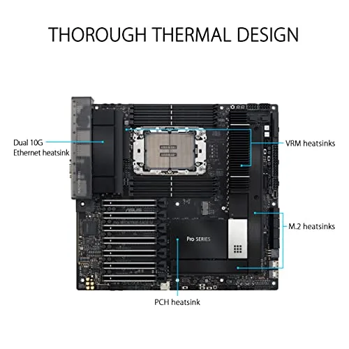 Carte mère - ASUS - Pro WS W790E-SAGE SE - Socket LGA4677 - 10 GbE - DDR5 SDRAM - vue 4