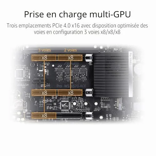 Carte mère - ASUS - Pro WS X570-ACE - AMD Chipset - Socket AM4 - 128 Go DDR4 SDRAM - vue 5