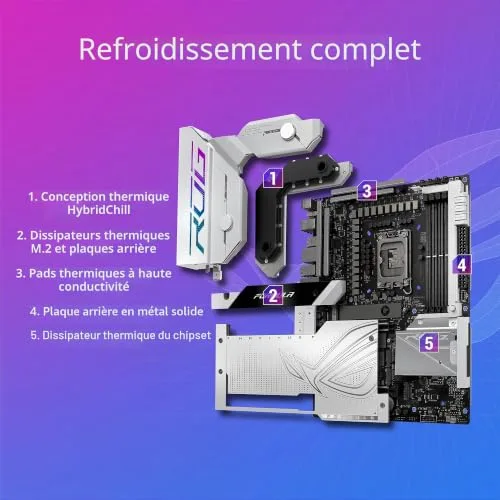 Carte mère - ASUS - ROG MAXIMUS Z790 FORMULA - ATX - DDR4 - 64 Go RAM - vue 4