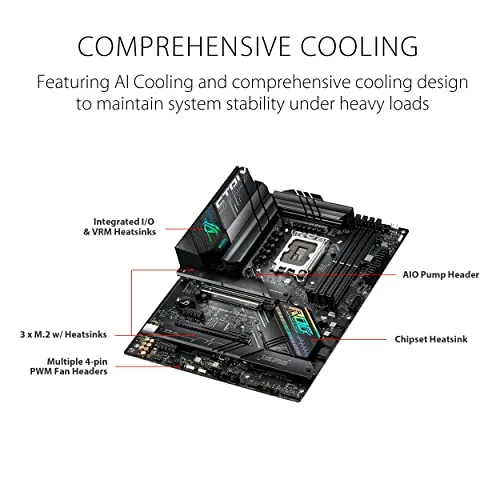 Carte Mère - ASUS - ROG STRIX B660-F GAMING WIFI - (90MB18R0-M0EAY0) - vue 3