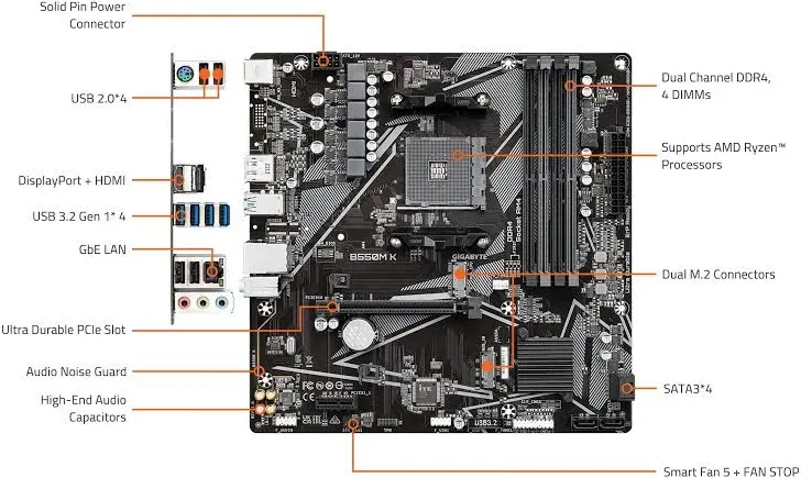 GIGABYTE B550M K AMD B550 AM4 Micro-ATX40 image 3