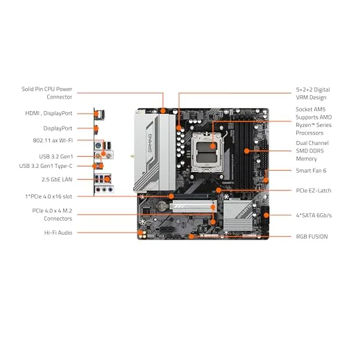 GIGABYTE B650M GAMING PLUS WIFI - vue 5