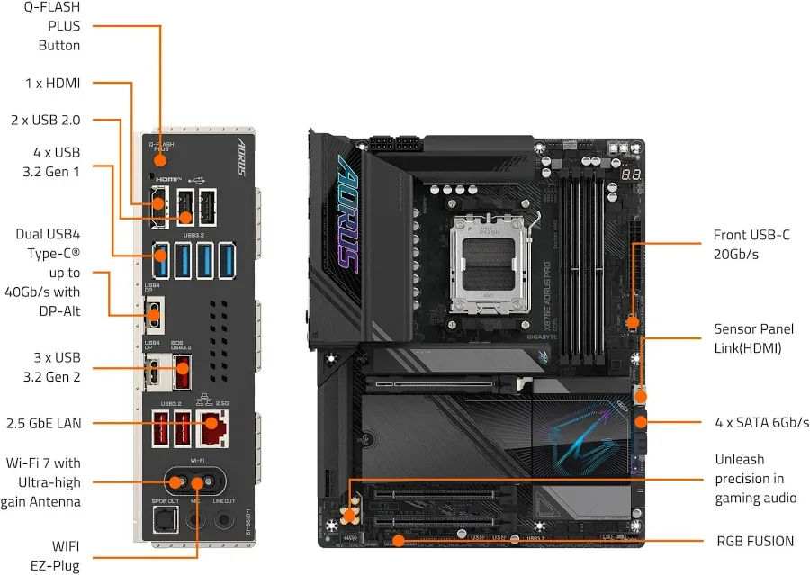 GIGABYTE X870E AORUS PRO X870EATX WiFi 740RGB image 5