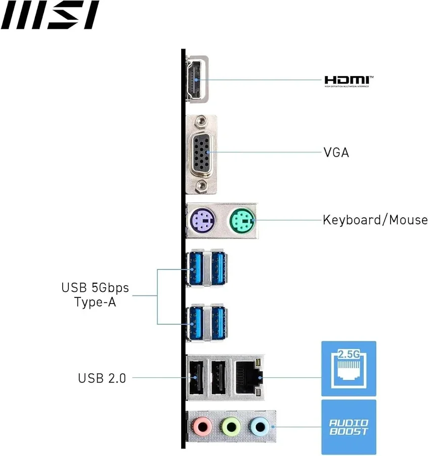 MSI AMD A620mATX PRO A620M-BNVMe HDMI 21 VGA RJ45 image 5