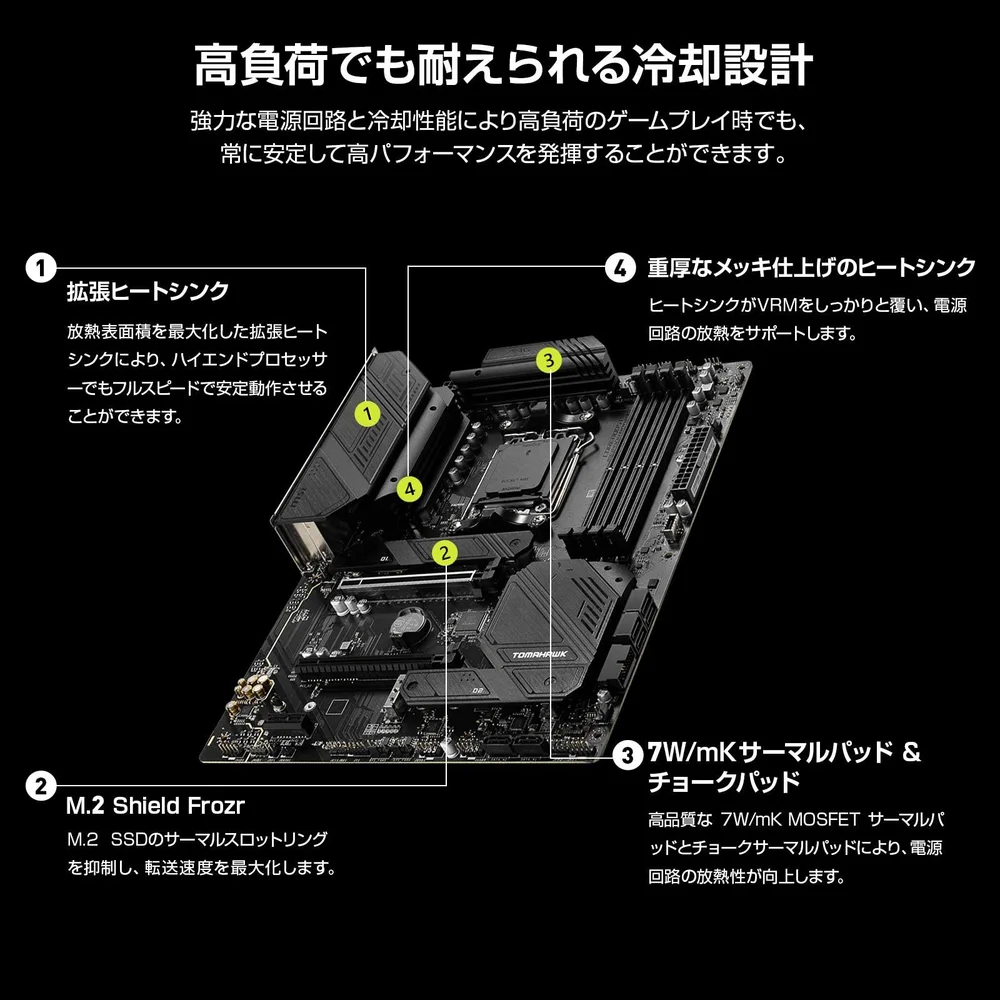 MSI MAG B650 Tomahawk WIFI image 3