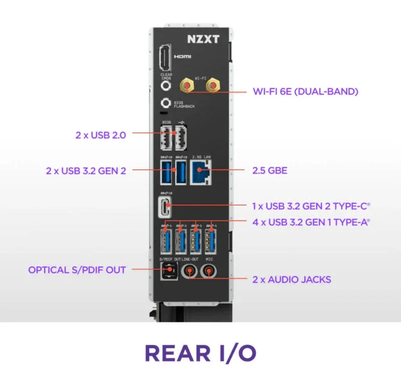 nzxt N7 B850 Wi-Fi 6E Noir
