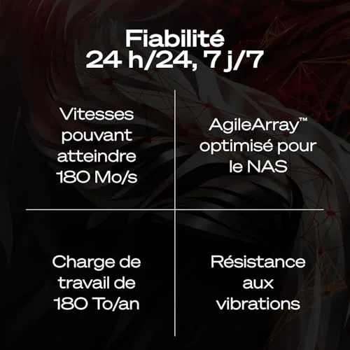 Disque dur interne NAS HDD - SEAGATE - IronWolf - 4 To - SATA 6 Go/s - 5400 tr/min - vue 6