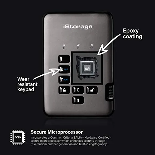 iStorage diskAshur PRO² 3 To - vue 4