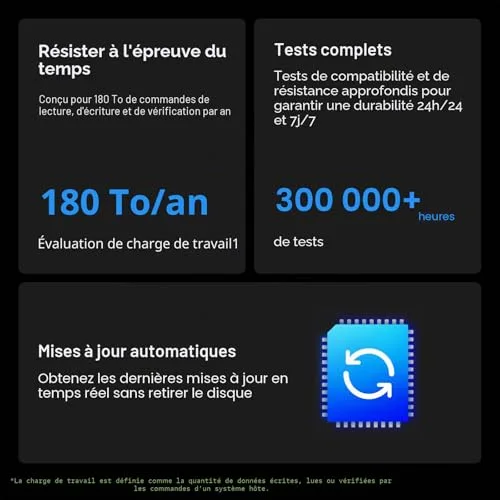 Synology HAT3300 2 To - vue 4