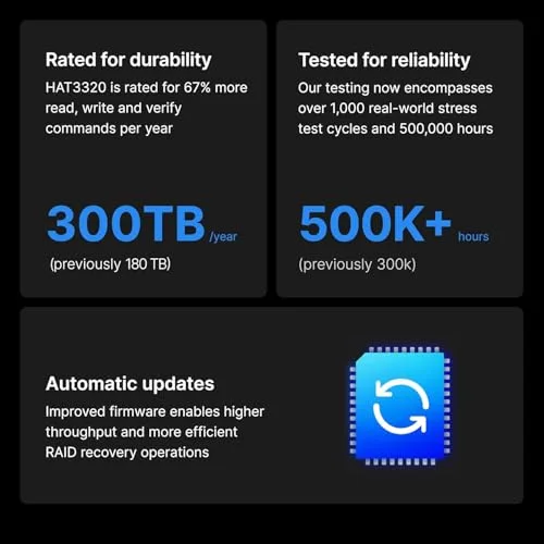 Synology HAT3320-8T 8 To - vue 3