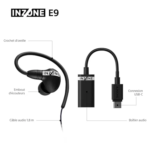 Ecouteurs filaires gaming intra-auriculaires Sony Inzone E9 IERG900W.CE7 Noir - vue 7