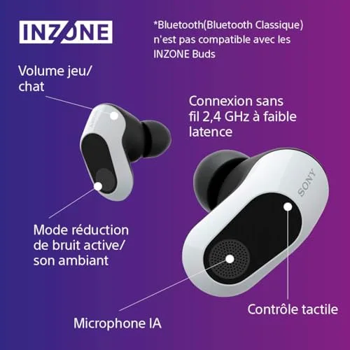 Sony INZONE Buds WF-G700NW PS5/PC - vue 6