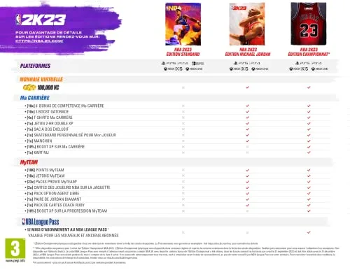 NBA 2K23 Michael Jordan Edition PS5 - vue 3