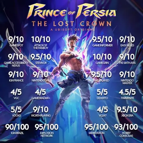 Prince of Persia: The Lost Crown PS5 - vue 2