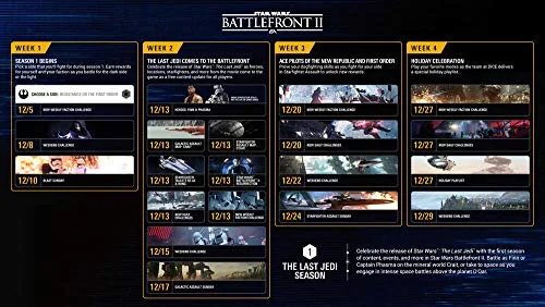 Star Wars Battlefront II Standard Xbox One - vue 8