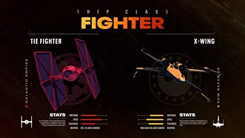 Star Wars: Squadrons Standard PS4 - vue 3