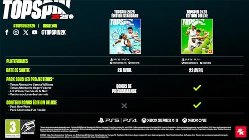 TopSpin 2K25 Deluxe Edition PS4 - vue 2