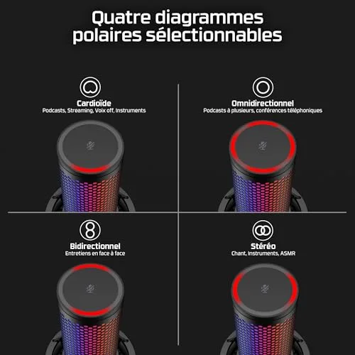 HyperX QuadCast 2 S RGB Microphone USB - vue 2