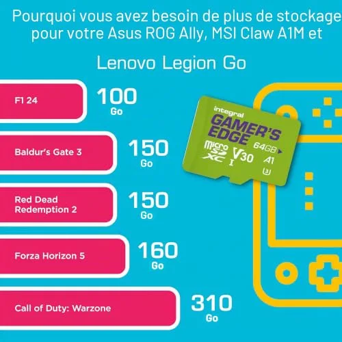 Integral Gamer’s Edge 64 Go microSDXC pour Nintendo Switch - vue 9