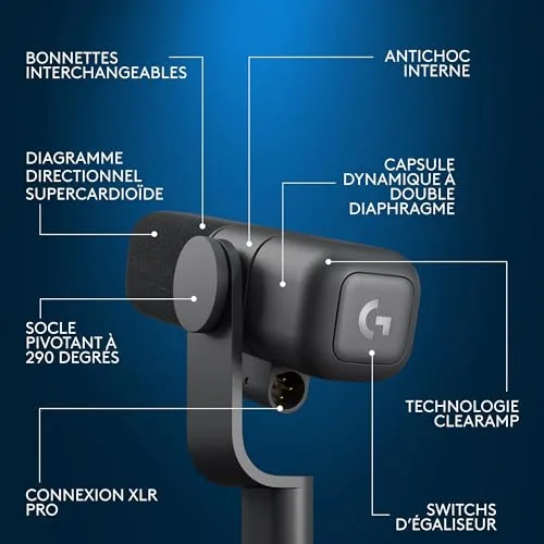 Logitech G Yeti Studio XLR dynamique supercardioïde - vue 6