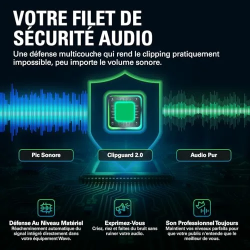 Microphone Elgato Wave:3 MK.2 USB - vue 5