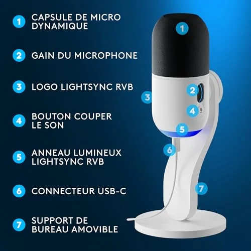 Logitech G Yeti GX micro USB dynamique supercardioïde RVB - vue 6